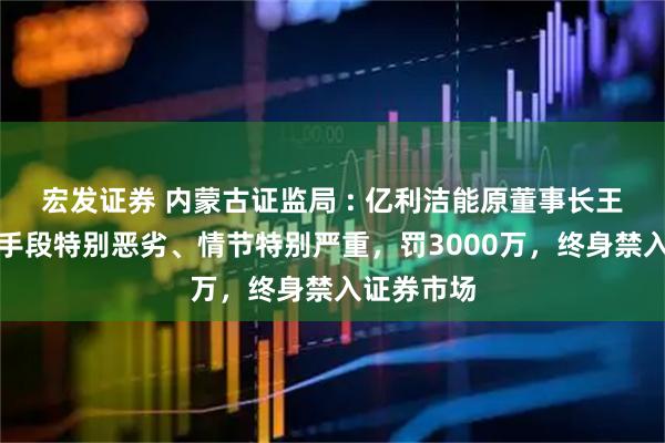 宏发证券 内蒙古证监局 : 亿利洁能原董事长王文彪违法手段特别恶劣、情节特别严重，罚3000万，终身禁入证券市场