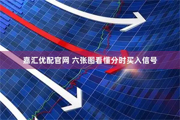 嘉汇优配官网 六张图看懂分时买入信号