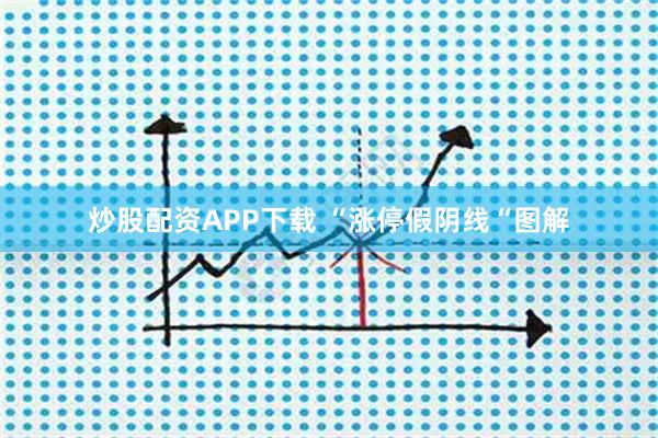 炒股配资APP下载 “涨停假阴线“图解
